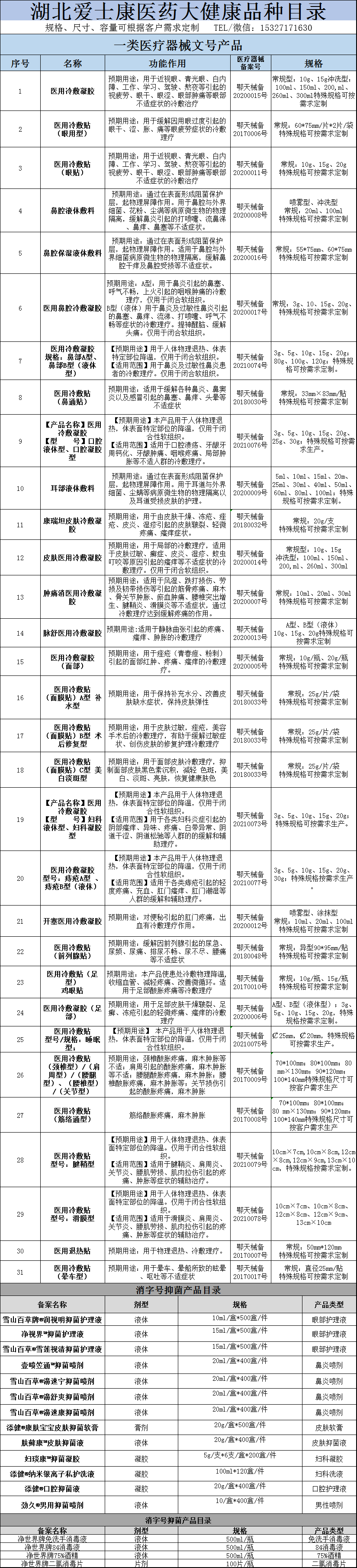 湖北愛士康醫(yī)藥科技有限公司代加工目錄2